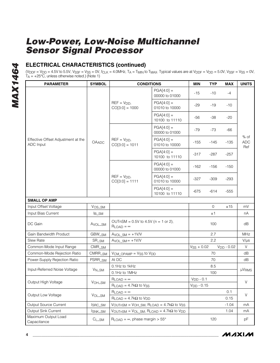 Electrical characteristics (continued) | Rainbow Electronics MAX1464 User Manual | Page 4 / 47