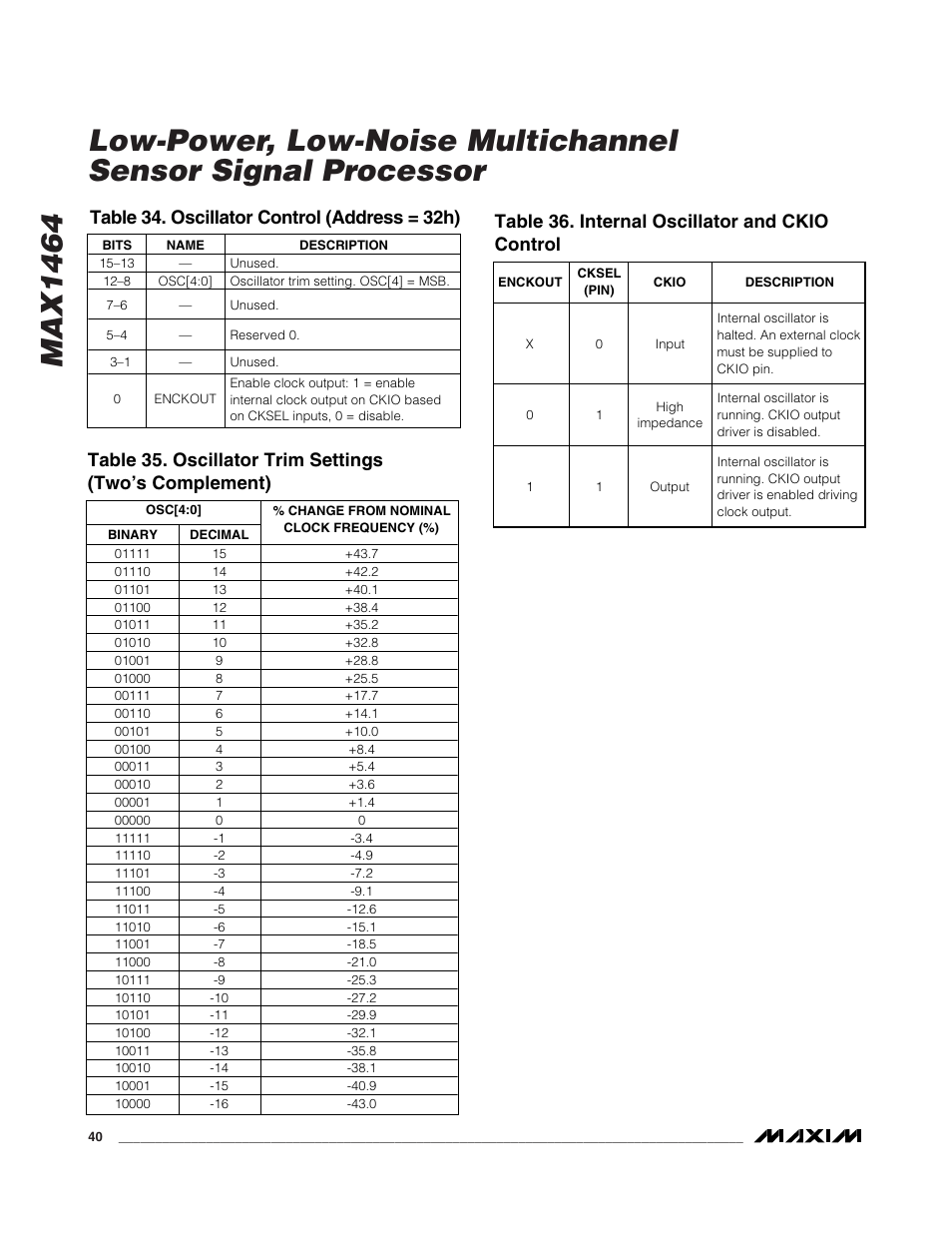 Table 36. internal oscillator and ckio control, Table 34. oscillator control (address = 32h) | Rainbow Electronics MAX1464 User Manual | Page 40 / 47