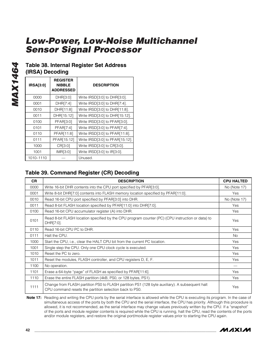 Table 39. command register (cr) decoding | Rainbow Electronics MAX1464 User Manual | Page 42 / 47