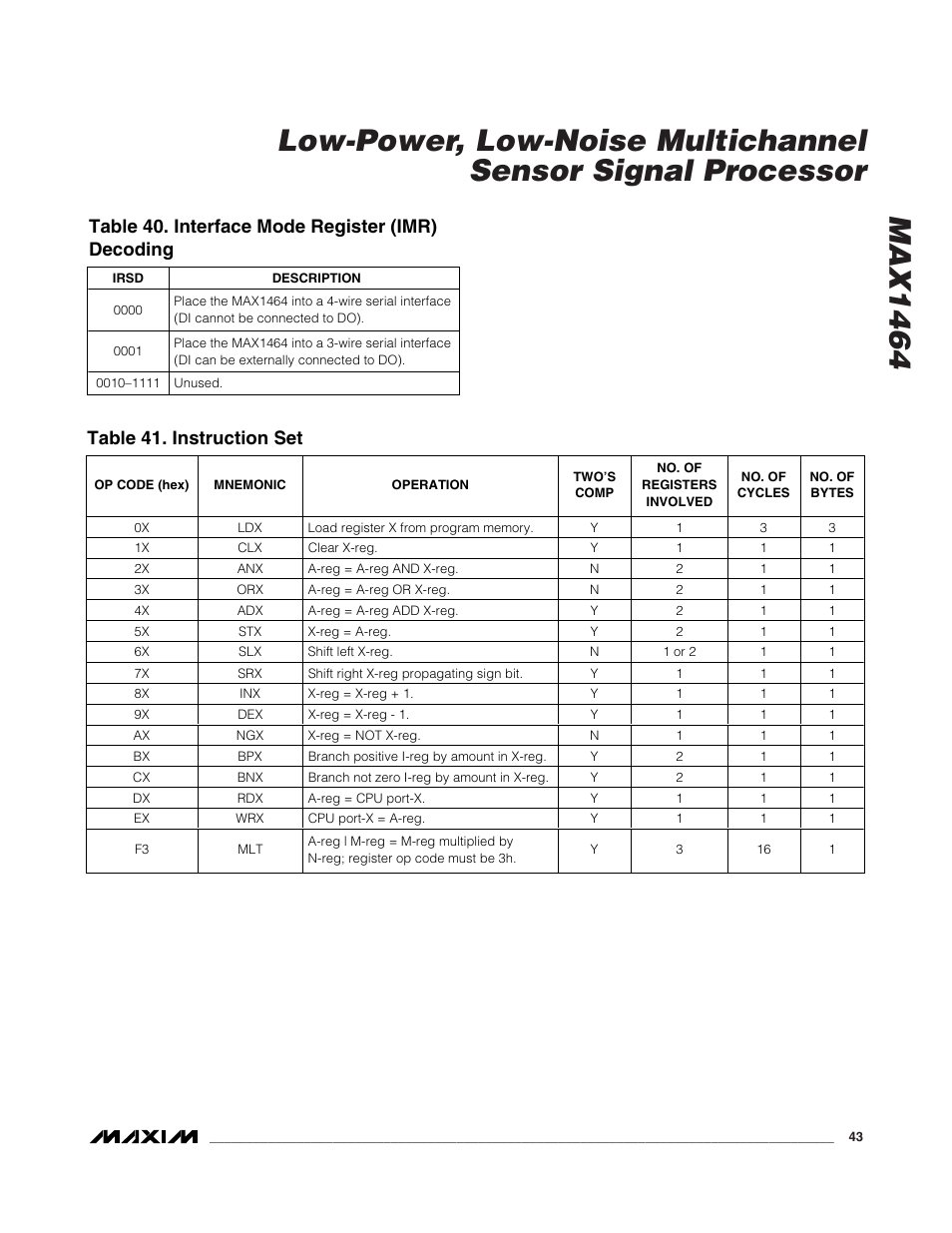 Table 40. interface mode register (imr) decoding, Table 41. instruction set | Rainbow Electronics MAX1464 User Manual | Page 43 / 47