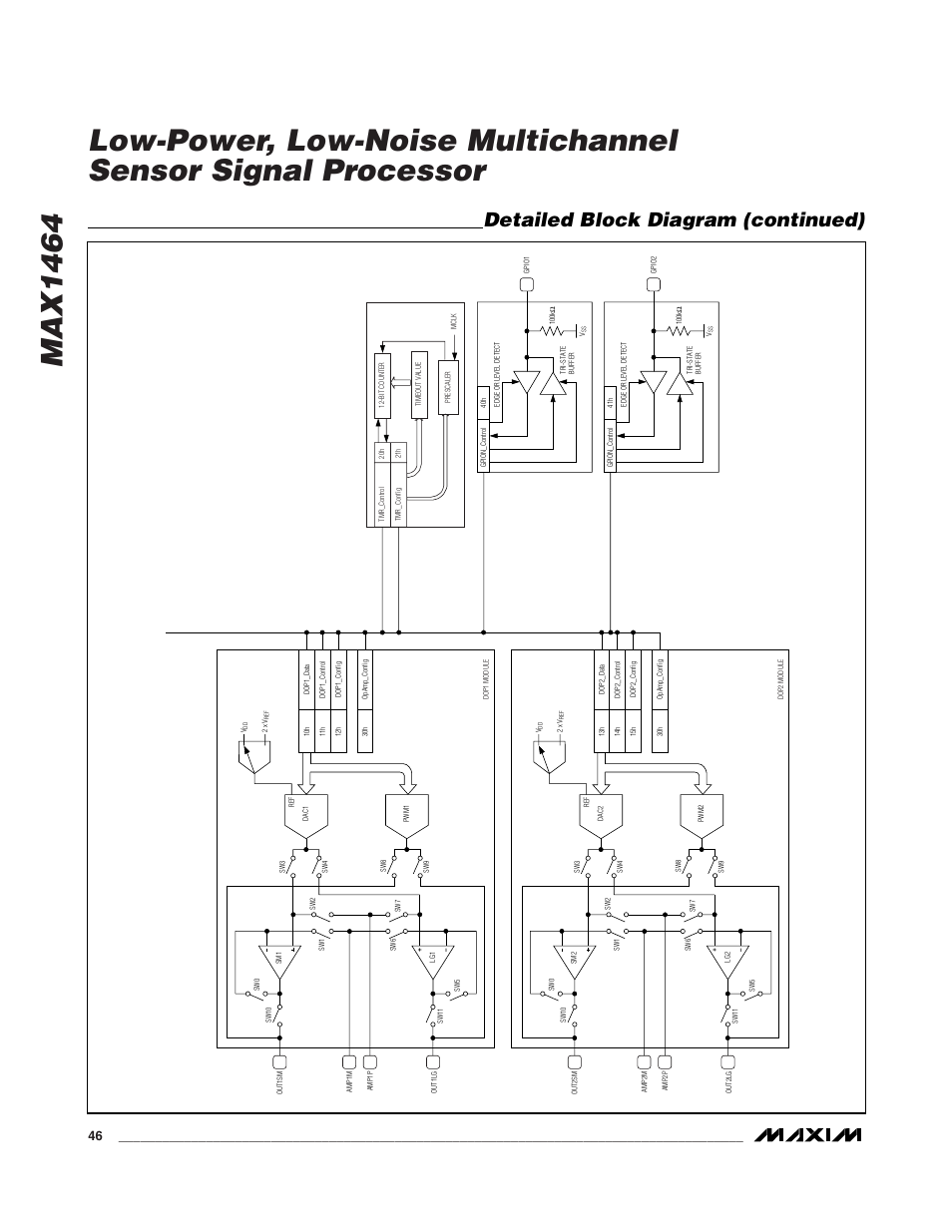 Detailed block diagram (continued) | Rainbow Electronics MAX1464 User Manual | Page 46 / 47