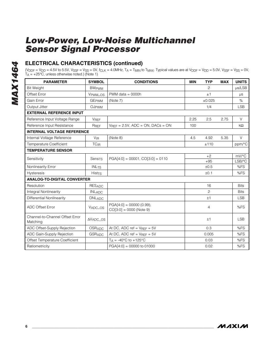 Electrical characteristics (continued) | Rainbow Electronics MAX1464 User Manual | Page 6 / 47