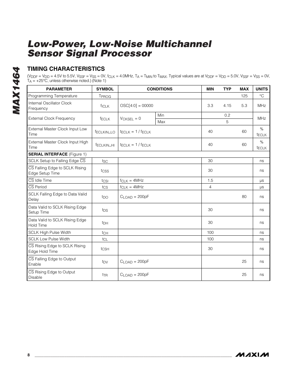 Timing characteristics | Rainbow Electronics MAX1464 User Manual | Page 8 / 47