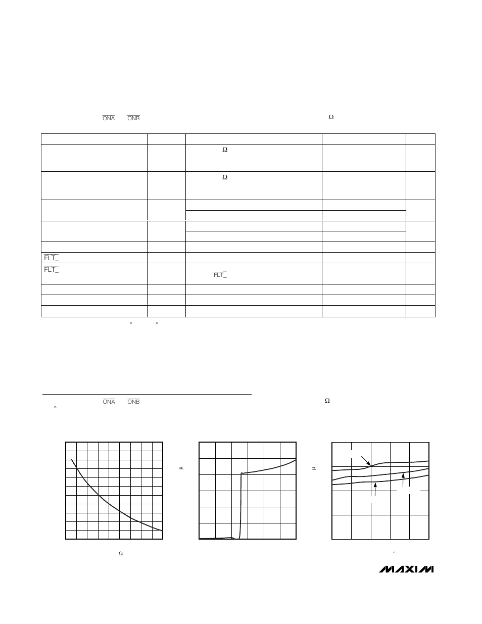 Typical operating characteristics, Electrical characteristics (continued) | Rainbow Electronics MAX1558H User Manual | Page 4 / 12