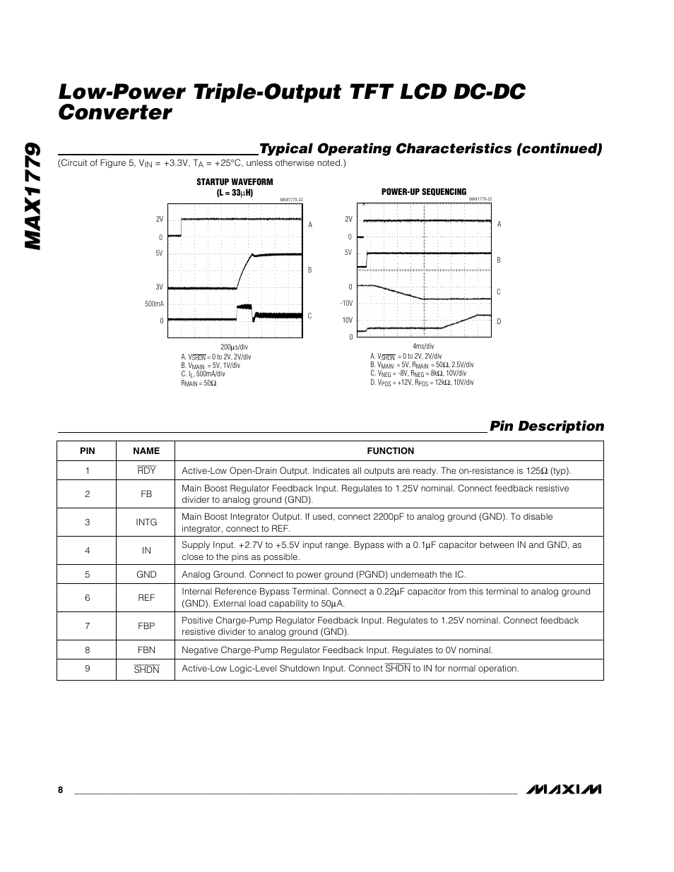 Pin description, Typical operating characteristics (continued) | Rainbow Electronics MAX1779 User Manual | Page 8 / 18