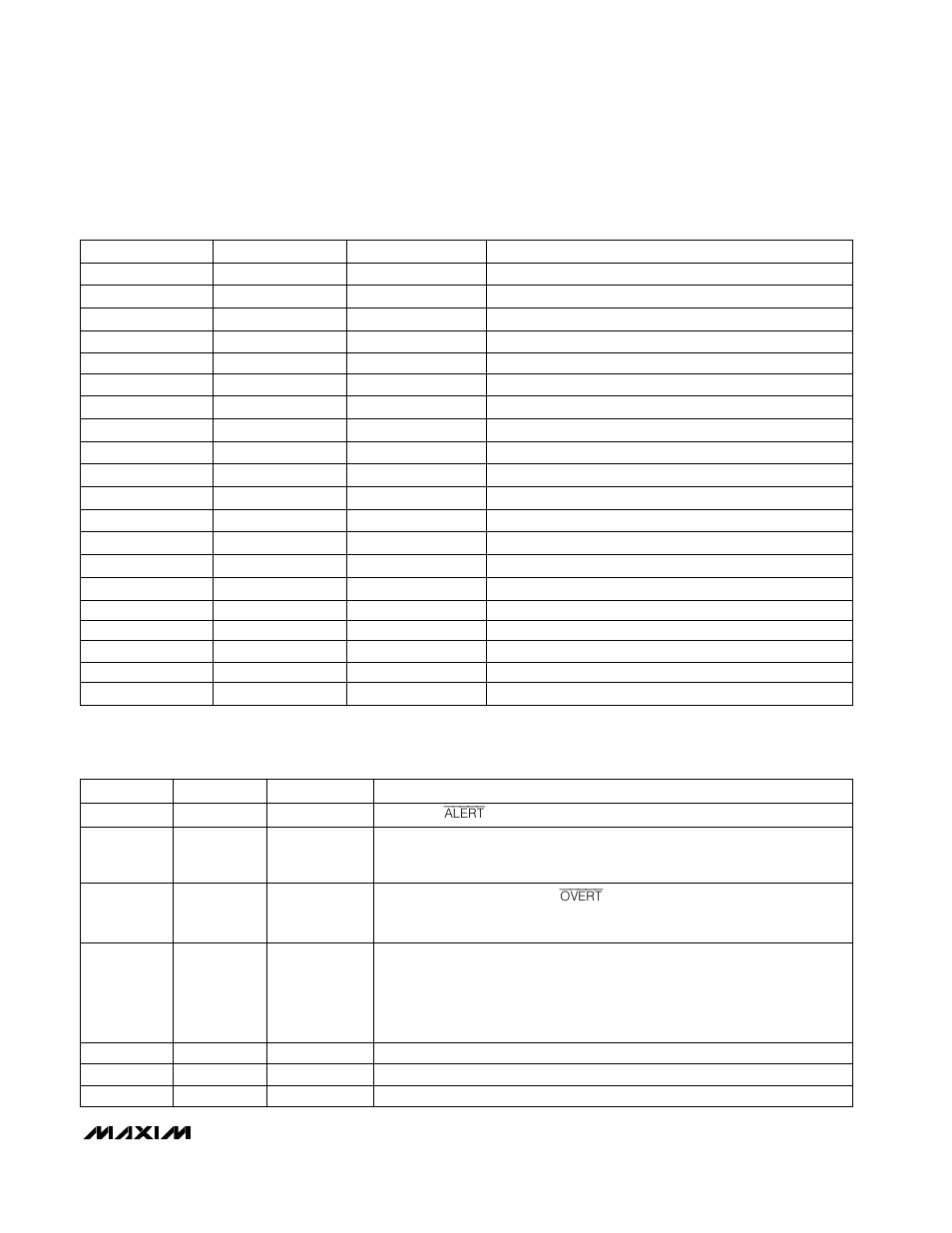 Table 4. command-byte bit assignments, Table 5. configuration-byte bit assignments | Rainbow Electronics MAX1619 User Manual | Page 13 / 20