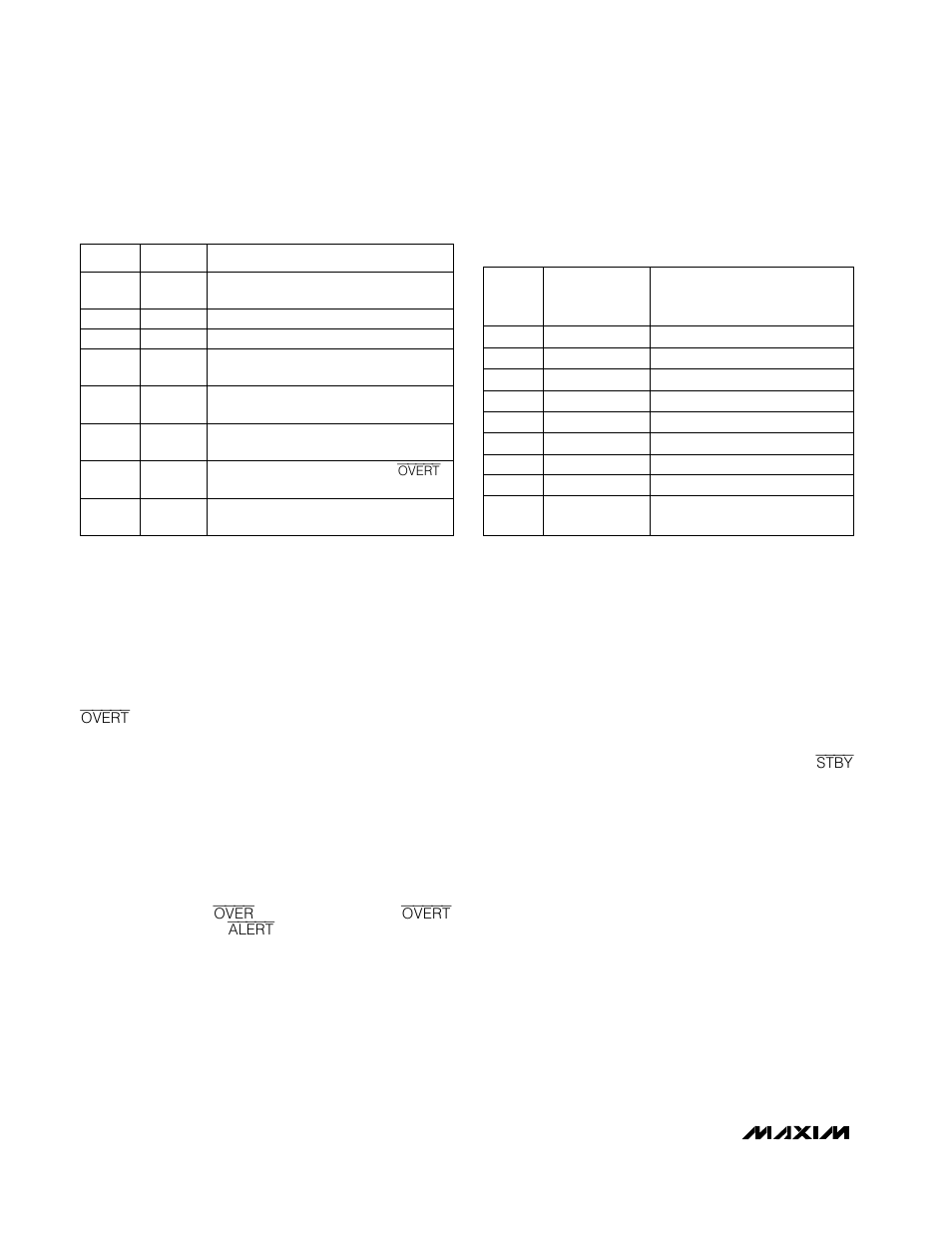 Table 6. status-byte bit assignments, Table 7. conversion-frequency control byte | Rainbow Electronics MAX1619 User Manual | Page 14 / 20