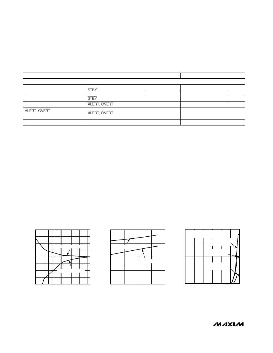 Typical operating characteristics, Electrical characteristics (continued) | Rainbow Electronics MAX1619 User Manual | Page 4 / 20