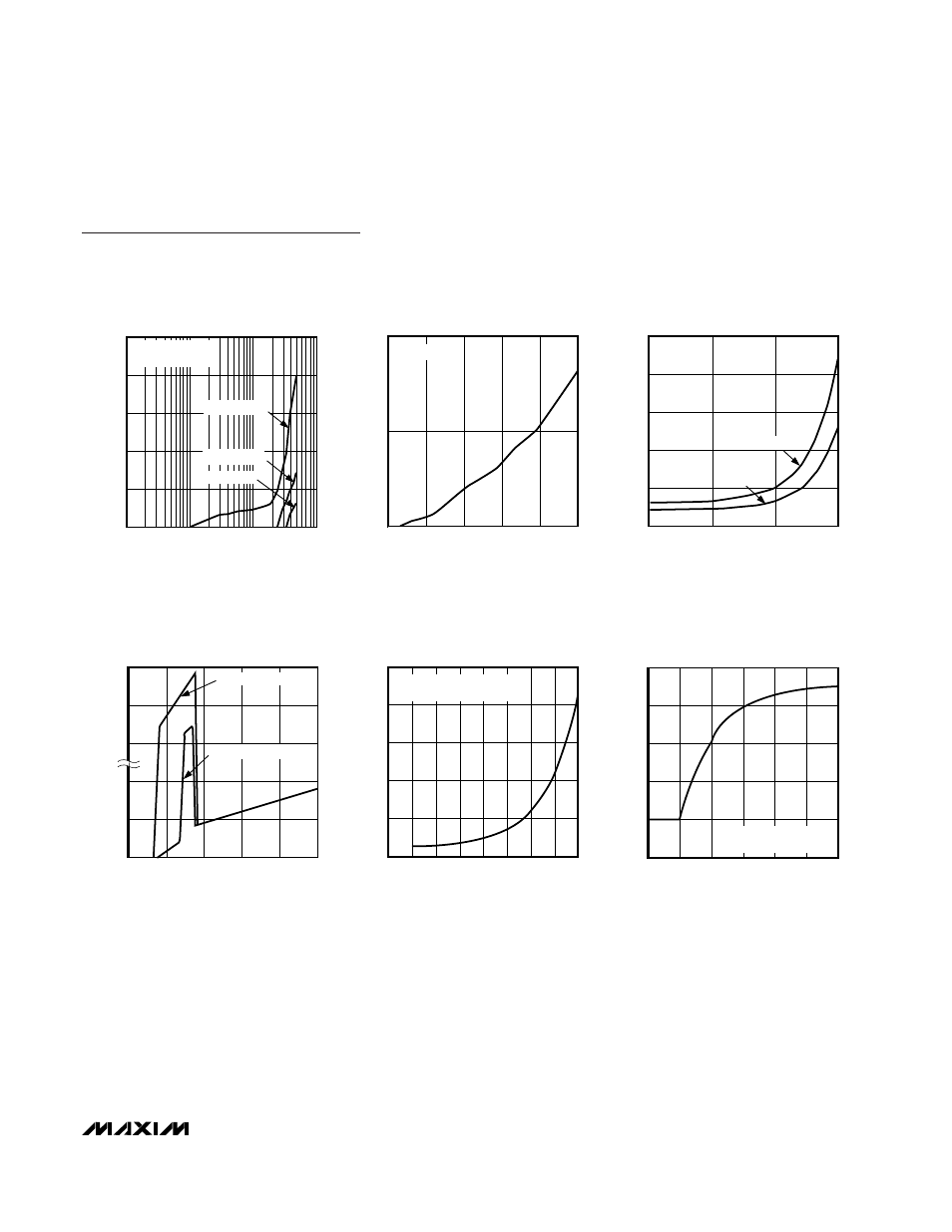 Typical operating characteristics (continued) | Rainbow Electronics MAX1619 User Manual | Page 5 / 20