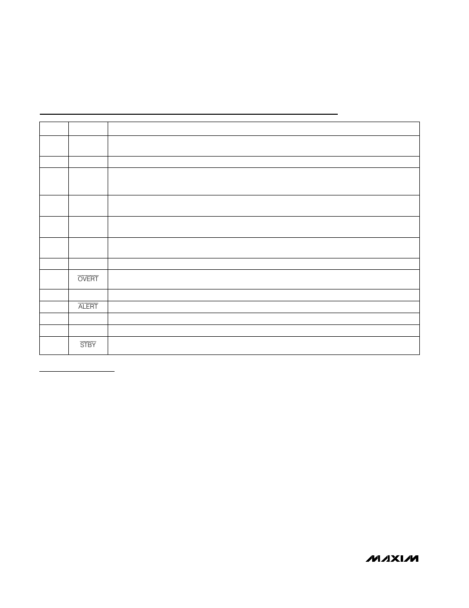 Pin description detailed description | Rainbow Electronics MAX1619 User Manual | Page 6 / 20