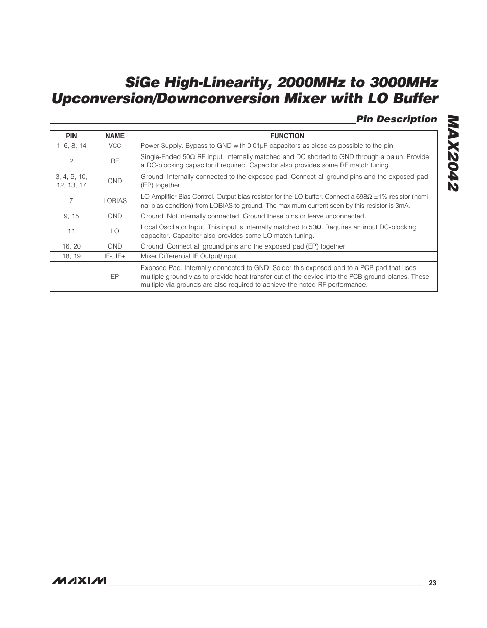 Pin description | Rainbow Electronics MAX2042 User Manual | Page 23 / 27