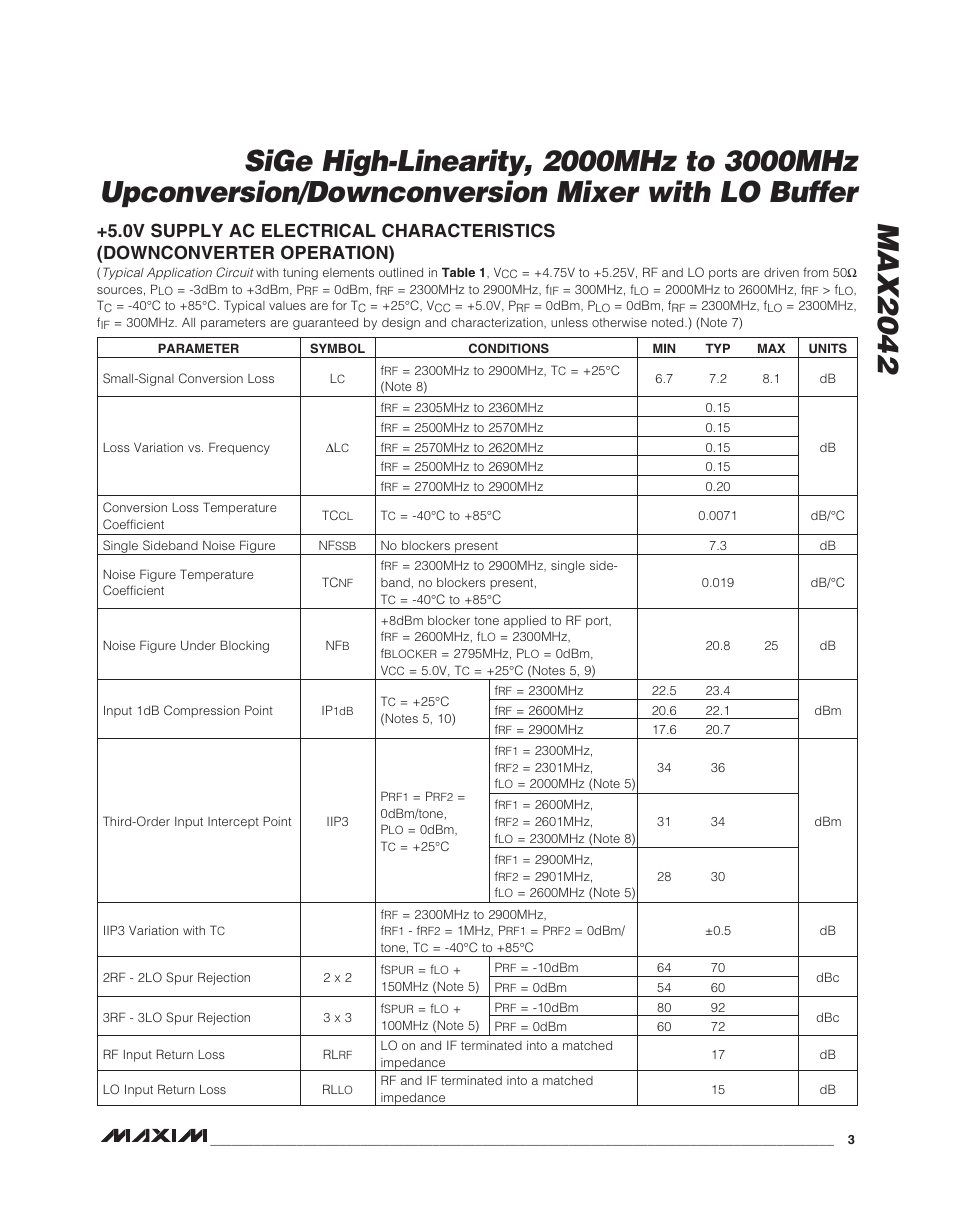 Rainbow Electronics MAX2042 User Manual | Page 3 / 27