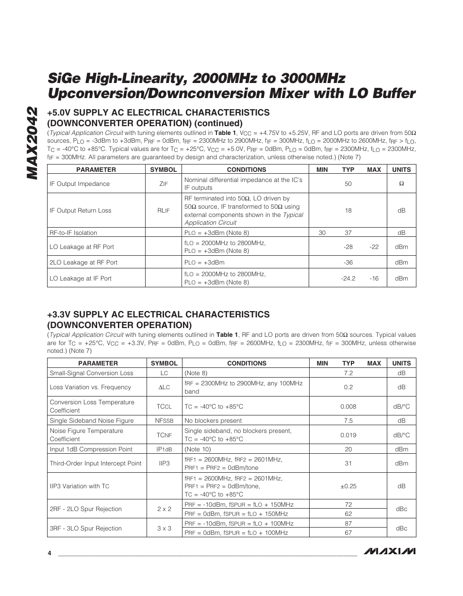 Rainbow Electronics MAX2042 User Manual | Page 4 / 27