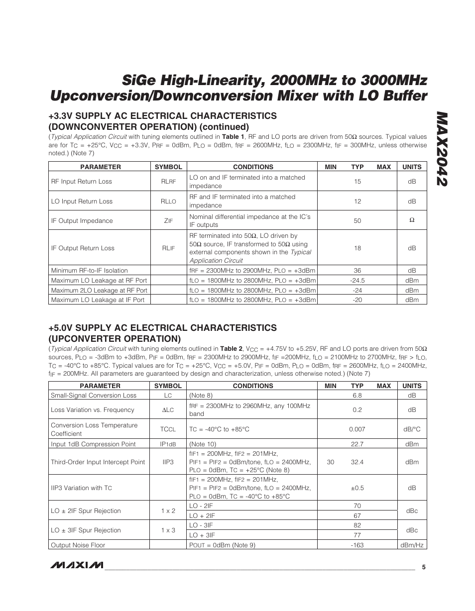 Rainbow Electronics MAX2042 User Manual | Page 5 / 27