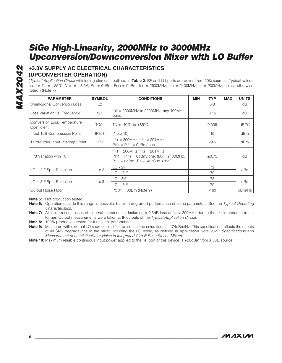 Rainbow Electronics MAX2042 User Manual | Page 6 / 27
