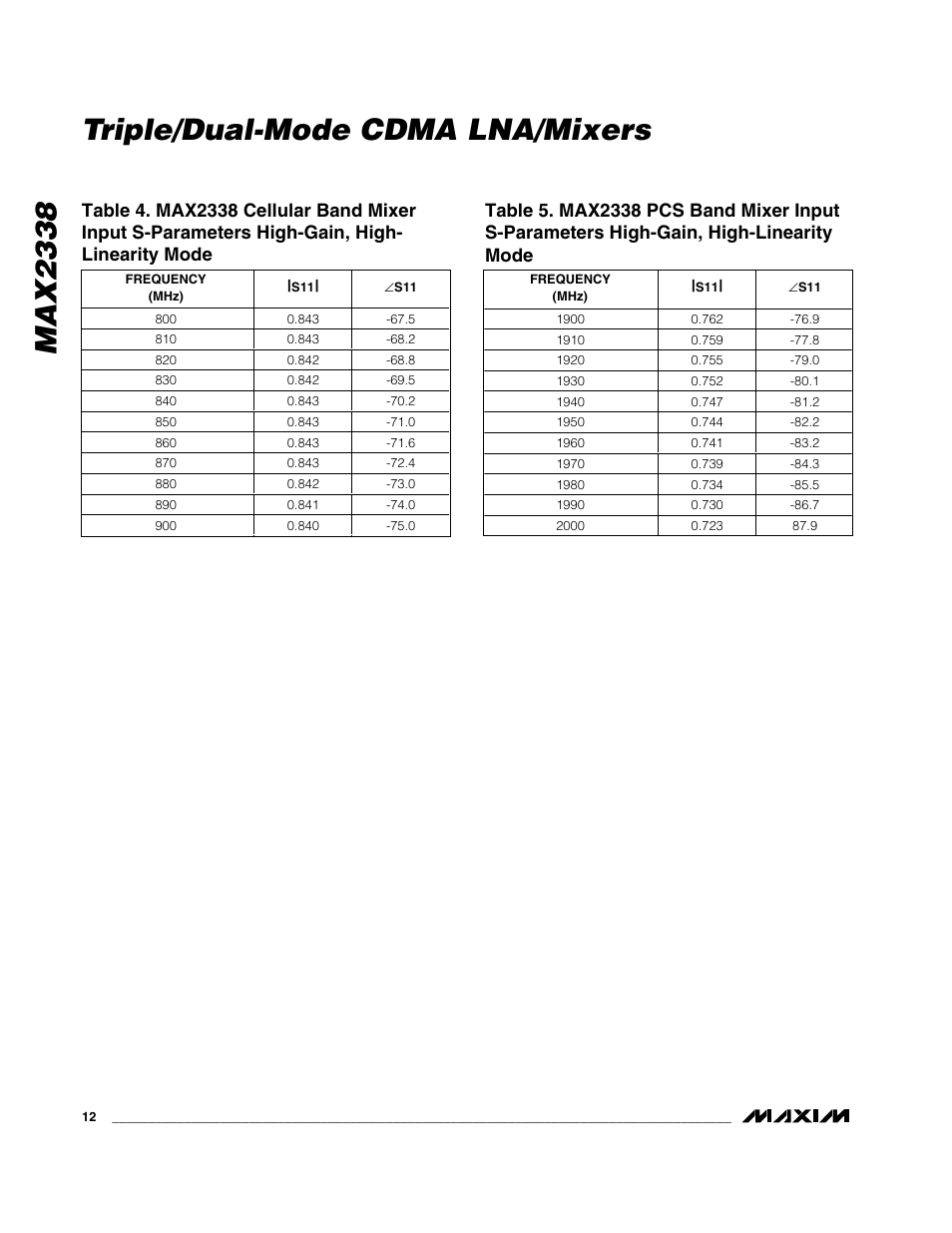 Max2338 triple/dual-mode cdma lna/mixers | Rainbow Electronics MAX2338 User Manual | Page 12 / 13