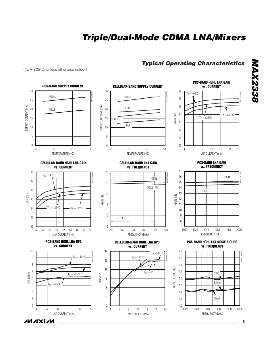 Max2338 triple/dual-mode cdma lna/mixers, Typical operating characteristics | Rainbow Electronics MAX2338 User Manual | Page 5 / 13