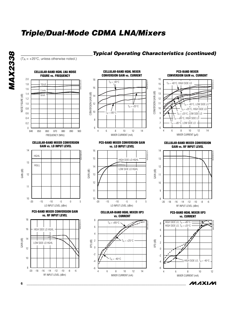 Max2338 triple/dual-mode cdma lna/mixers, Typical operating characteristics (continued) | Rainbow Electronics MAX2338 User Manual | Page 6 / 13