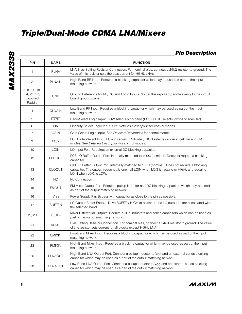 Max2338 triple/dual-mode cdma lna/mixers, Pin description | Rainbow Electronics MAX2338 User Manual | Page 8 / 13