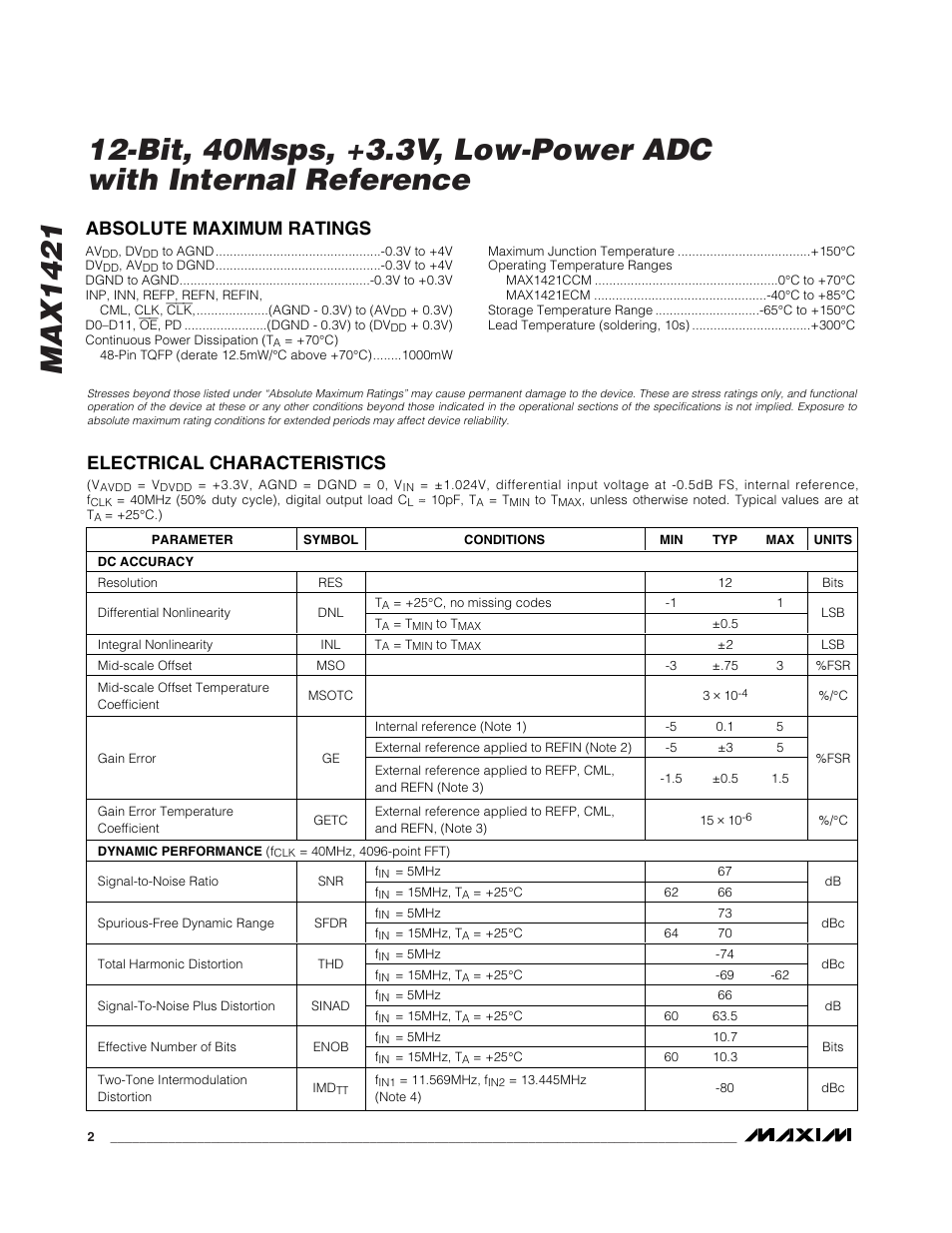 Rainbow Electronics MAX1421 User Manual | Page 2 / 17