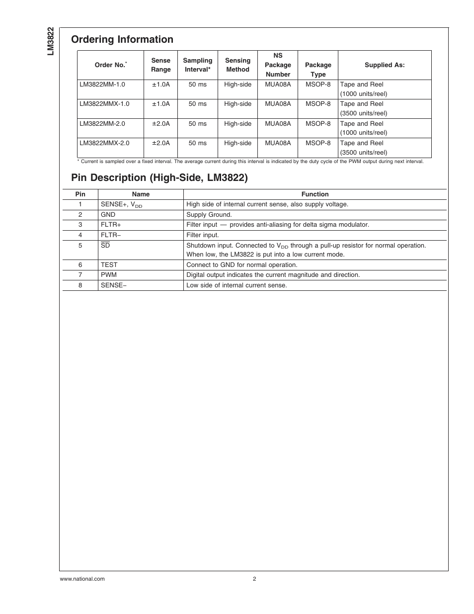 Ordering information, Pin description (high-side, lm3822) | Rainbow Electronics LM3822 User Manual | Page 2 / 13