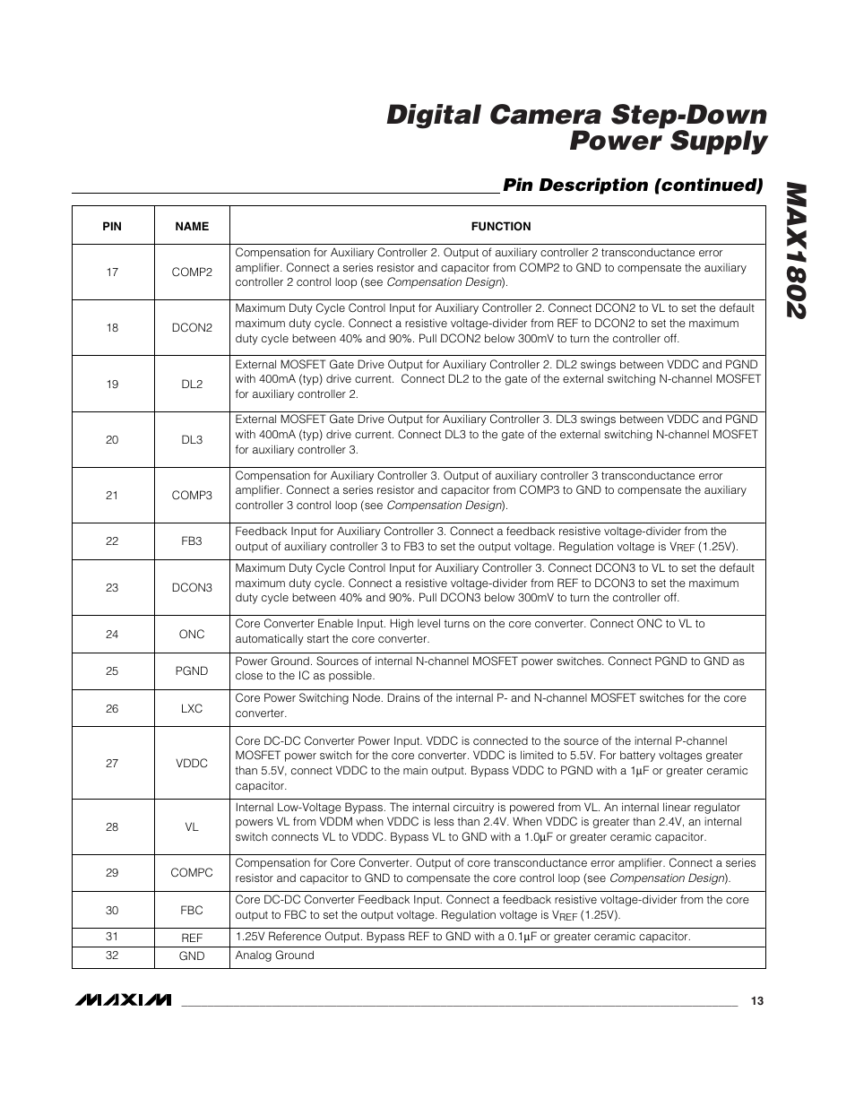 Max1802 digital camera step-down power supply, Pin description (continued) | Rainbow Electronics MAX1802 User Manual | Page 13 / 28