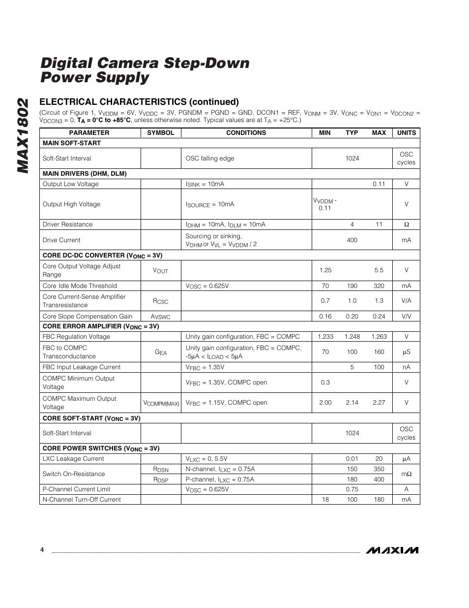 Max1802 digital camera step-down power supply, Electrical characteristics (continued) | Rainbow Electronics MAX1802 User Manual | Page 4 / 28