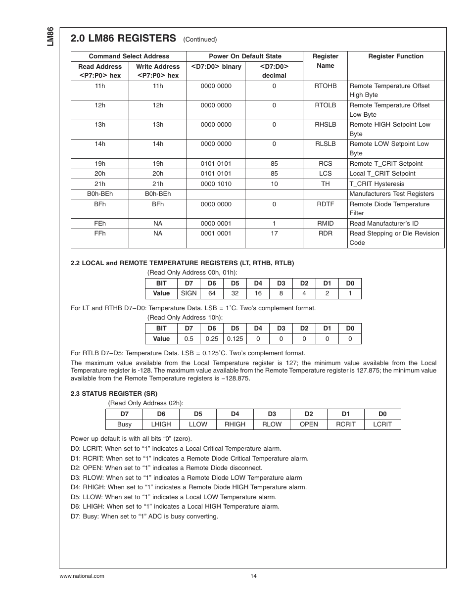 3 status register (sr), 0 lm86 registers | Rainbow Electronics LM86 User Manual | Page 14 / 21