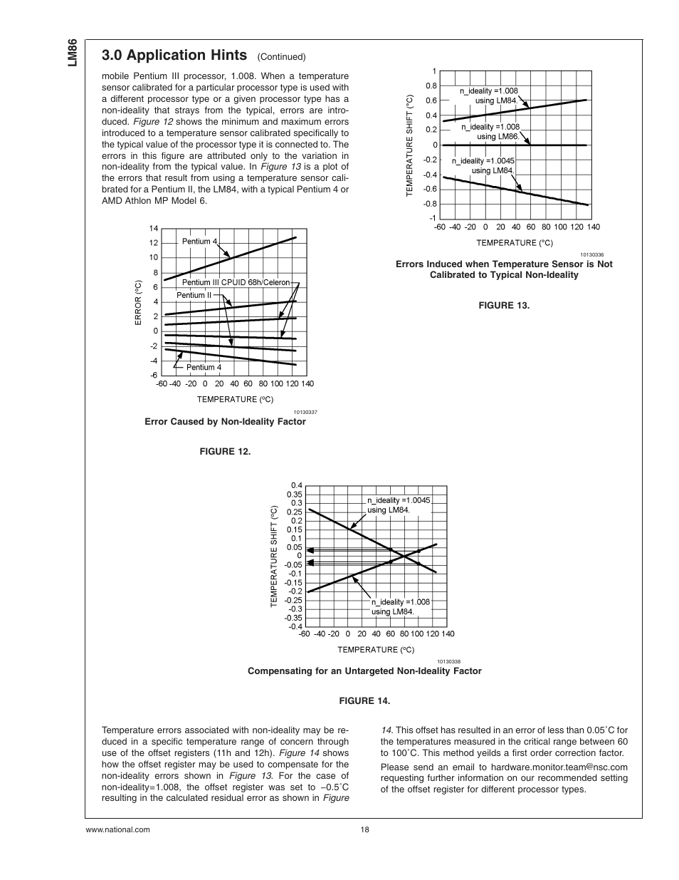 Figure 12, Figure 13, Figure 14 | 0 application hints, Lm86 | Rainbow Electronics LM86 User Manual | Page 18 / 21