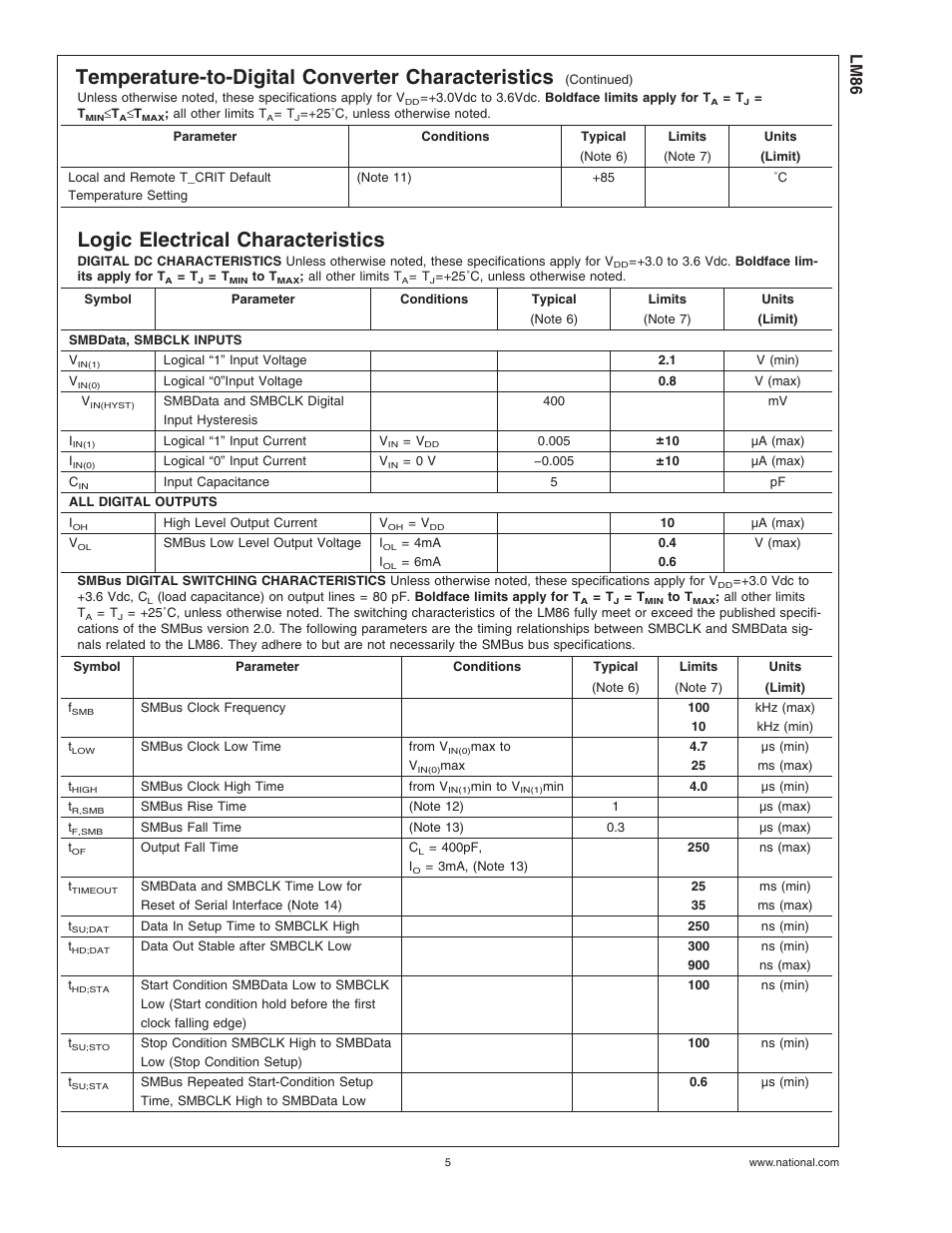 Logic electrical characteristics, Temperature-to-digital converter characteristics, Lm86 | Rainbow Electronics LM86 User Manual | Page 5 / 21