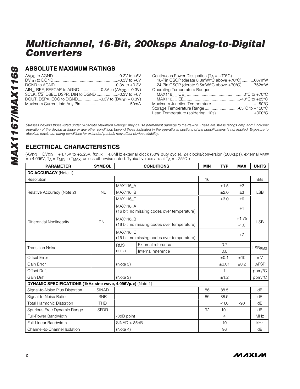 Absolute maximum ratings, Electrical characteristics | Rainbow Electronics MAX1168 User Manual | Page 2 / 30