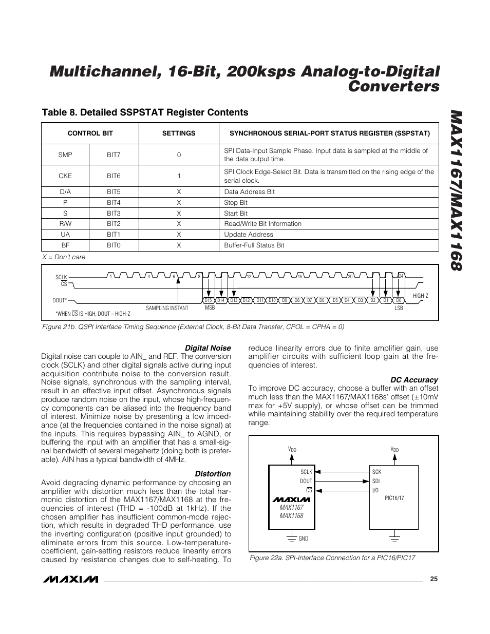 Table 8. detailed sspstat register contents | Rainbow Electronics MAX1168 User Manual | Page 25 / 30