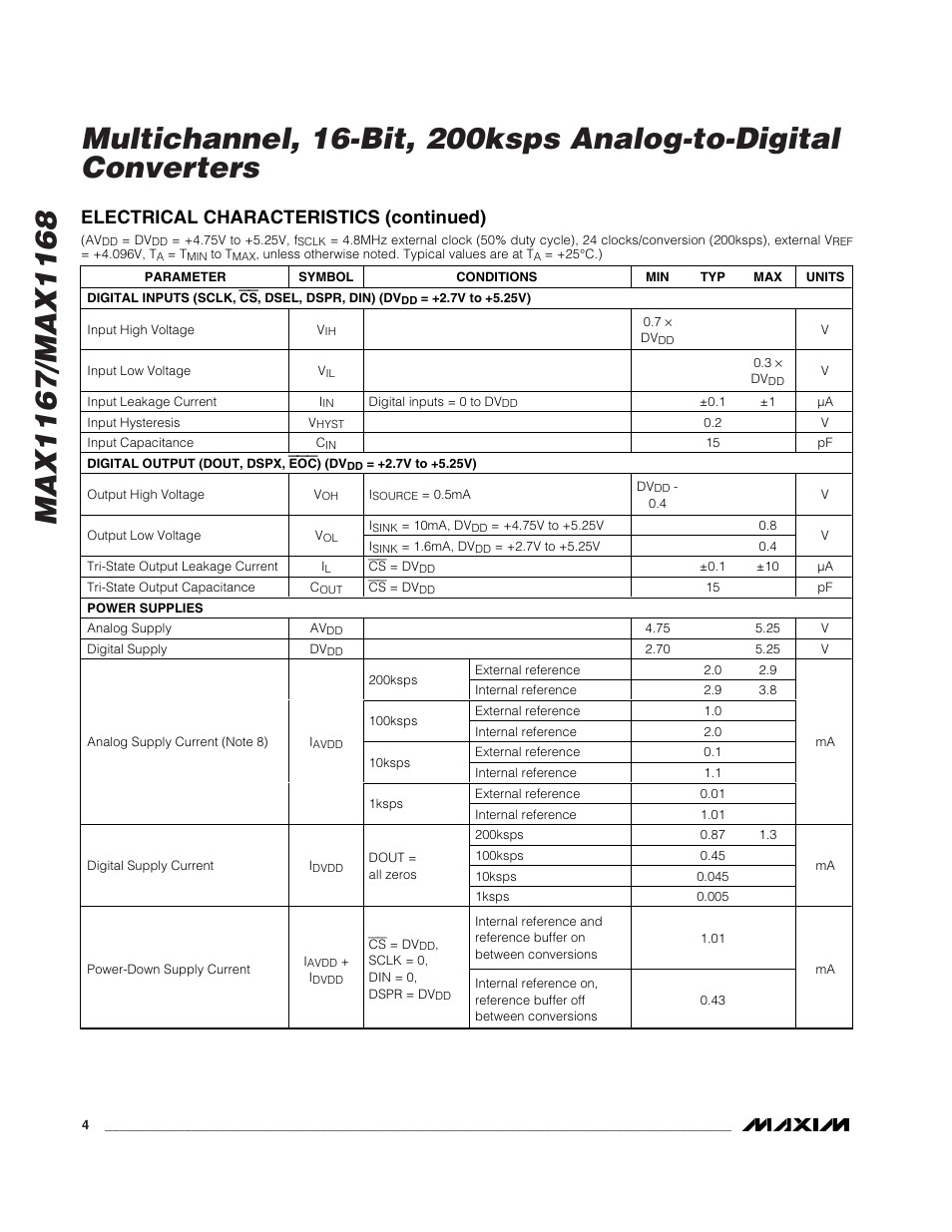 Electrical characteristics (continued) | Rainbow Electronics MAX1168 User Manual | Page 4 / 30