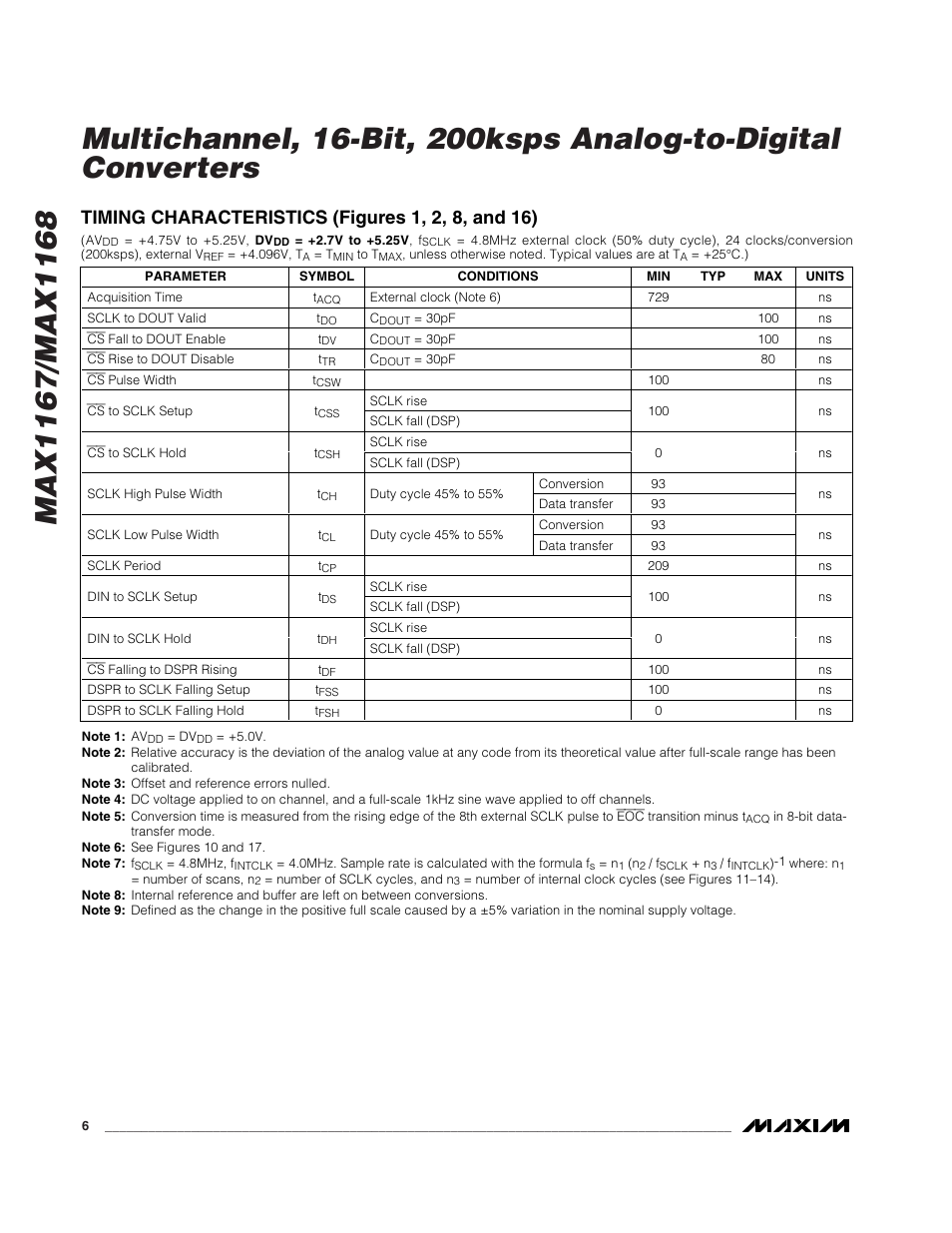 Rainbow Electronics MAX1168 User Manual | Page 6 / 30