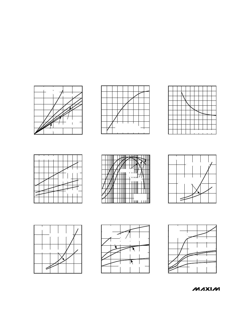 Typical operating characteristics | Rainbow Electronics MAX861 User Manual | Page 4 / 12