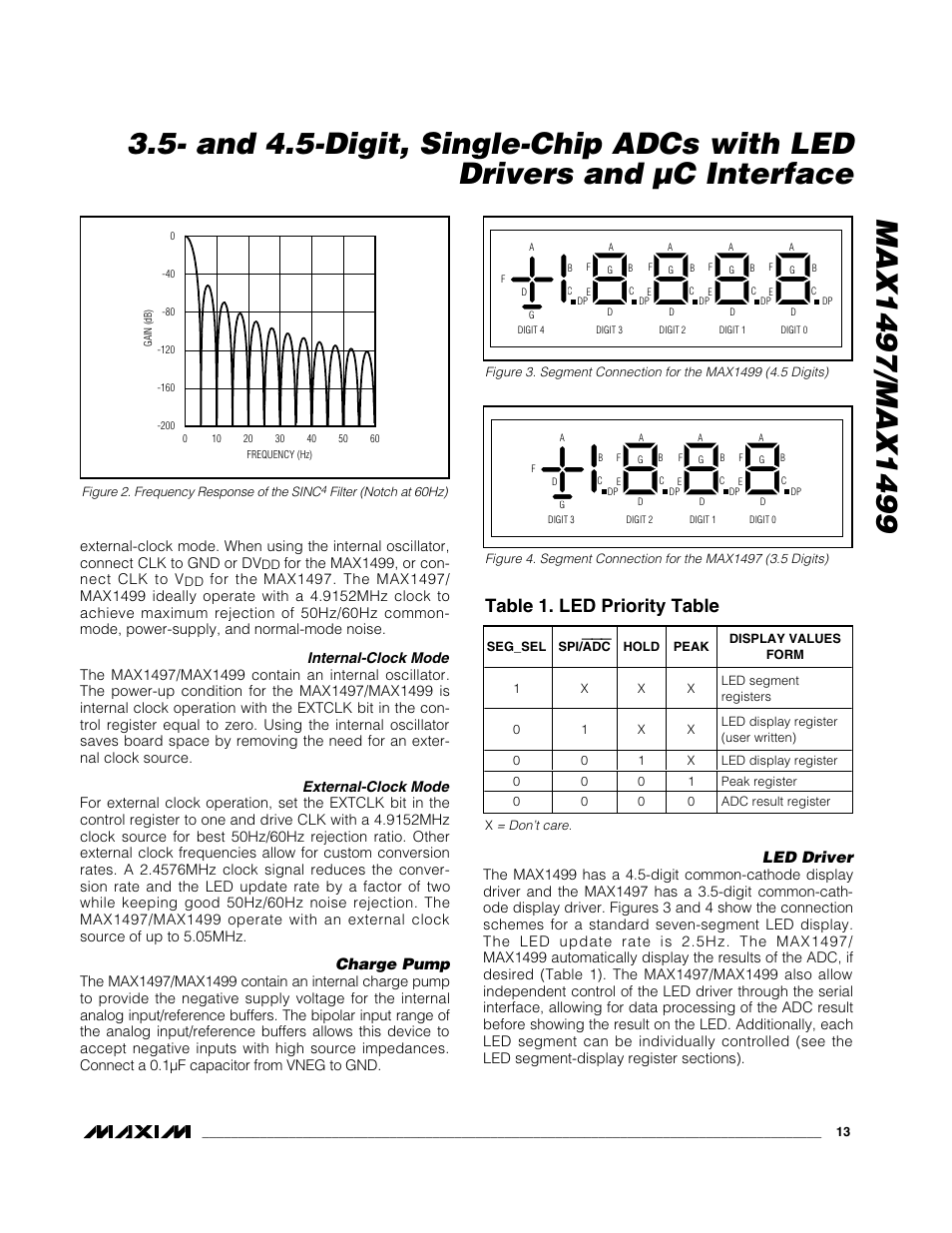 Table 1. led priority table, Charge pump, Led driver | Rainbow Electronics MAX1499 User Manual | Page 13 / 33