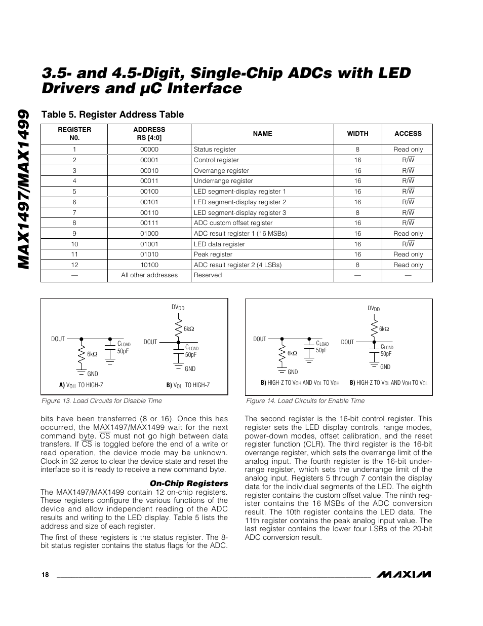 Table 5. register address table | Rainbow Electronics MAX1499 User Manual | Page 18 / 33
