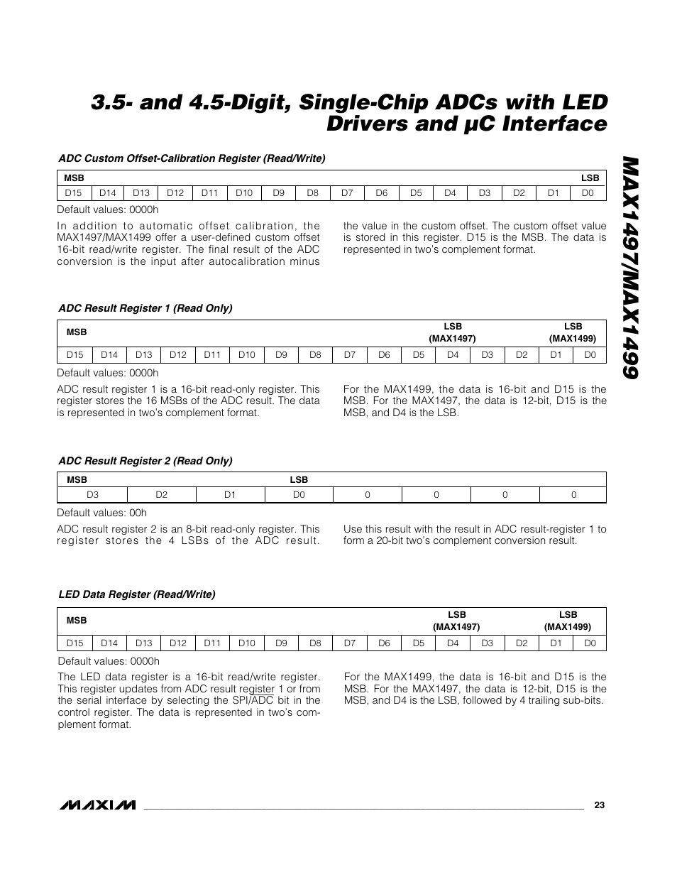 Rainbow Electronics MAX1499 User Manual | Page 23 / 33