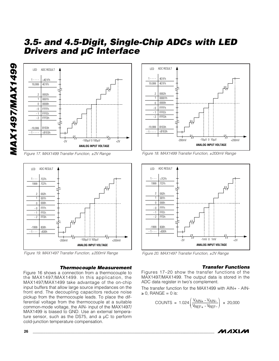 Thermocouple measurement, Transfer functions | Rainbow Electronics MAX1499 User Manual | Page 26 / 33