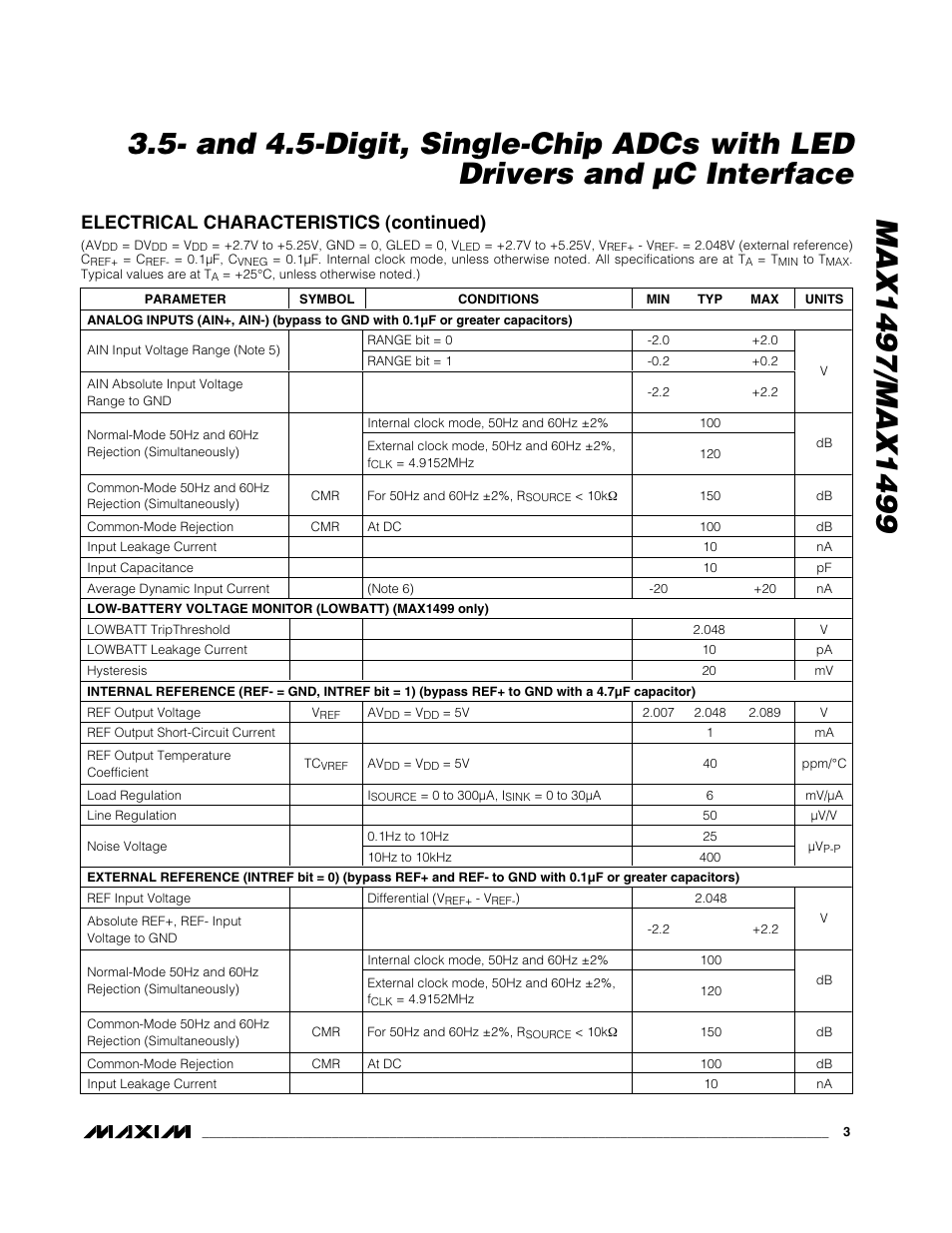 Electrical characteristics (continued) | Rainbow Electronics MAX1499 User Manual | Page 3 / 33
