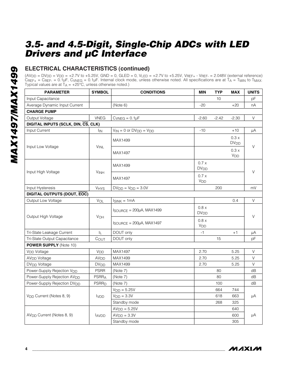Electrical characteristics (continued) | Rainbow Electronics MAX1499 User Manual | Page 4 / 33