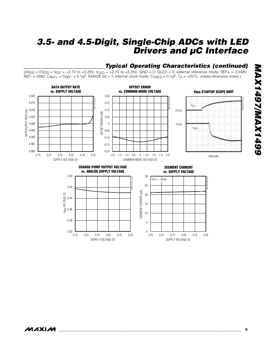 Typical operating characteristics (continued) | Rainbow Electronics MAX1499 User Manual | Page 9 / 33