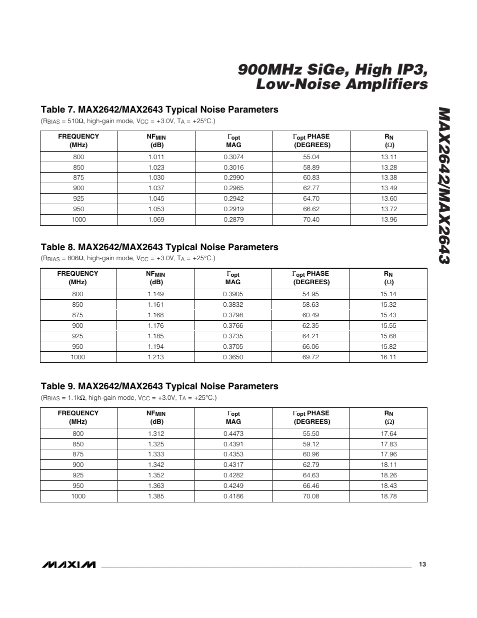 Rainbow Electronics MAX2643 User Manual | Page 13 / 16