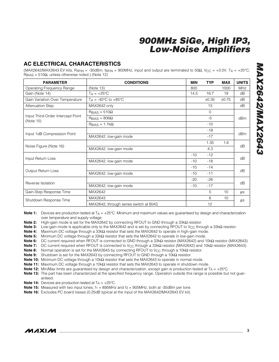 Ac electrical characteristics | Rainbow Electronics MAX2643 User Manual | Page 3 / 16