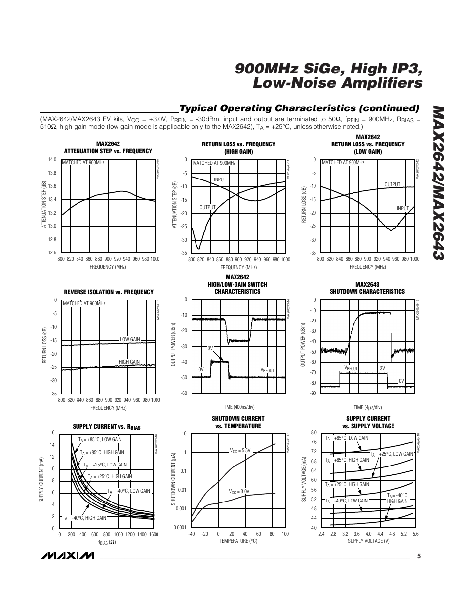 Typical operating characteristics (continued) | Rainbow Electronics MAX2643 User Manual | Page 5 / 16