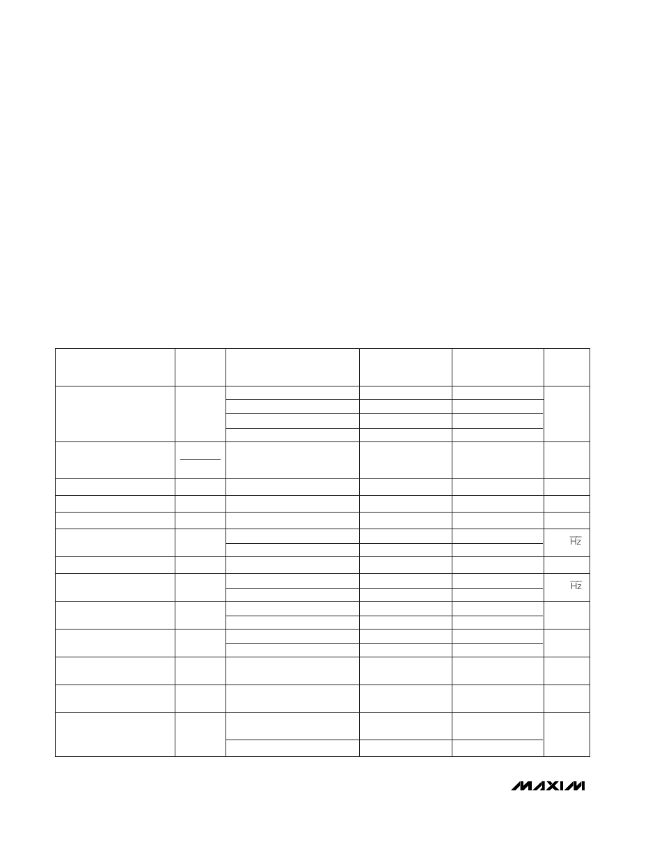 Electrical characteristics: 5v, Absolute maximum ratings | Rainbow Electronics MAX479 User Manual | Page 2 / 12