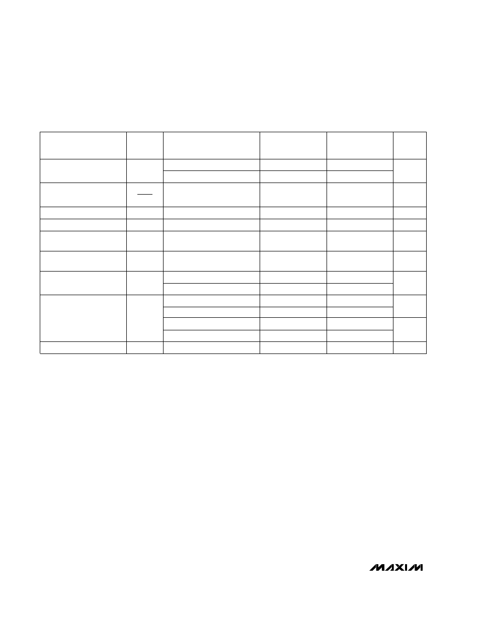 Electrical characteristics: 5v | Rainbow Electronics MAX479 User Manual | Page 4 / 12