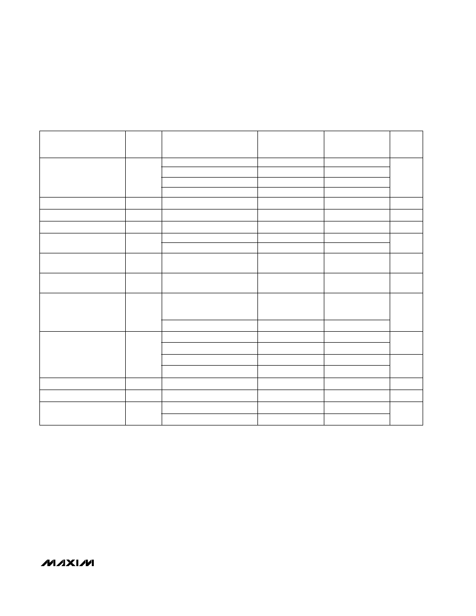 Electrical characteristics: 3v | Rainbow Electronics MAX479 User Manual | Page 5 / 12