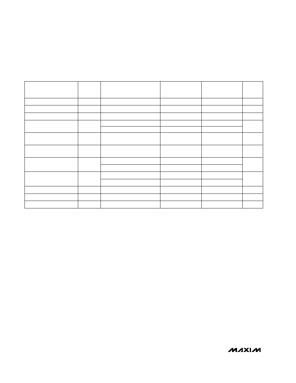 Electrical characteristics: ±15v | Rainbow Electronics MAX479 User Manual | Page 6 / 12