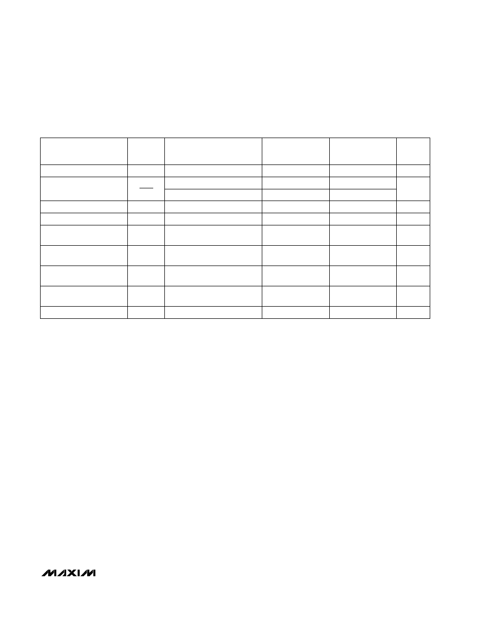 Electrical characteristics: ±15v | Rainbow Electronics MAX479 User Manual | Page 7 / 12